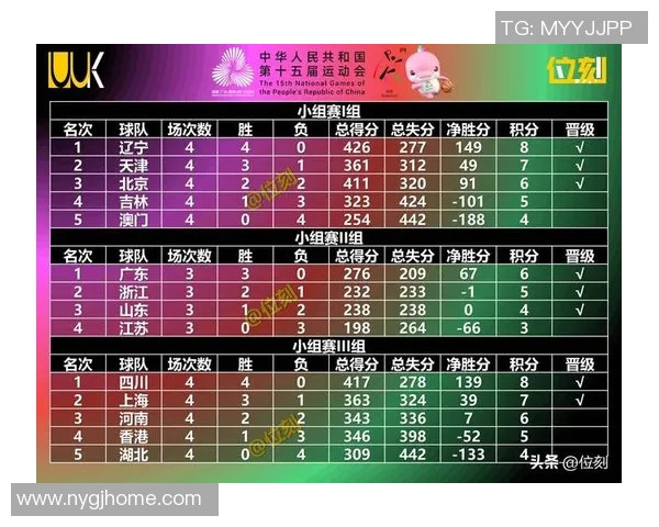 中国体育明星男神排行榜揭晓谁将成为最受欢迎的运动偶像